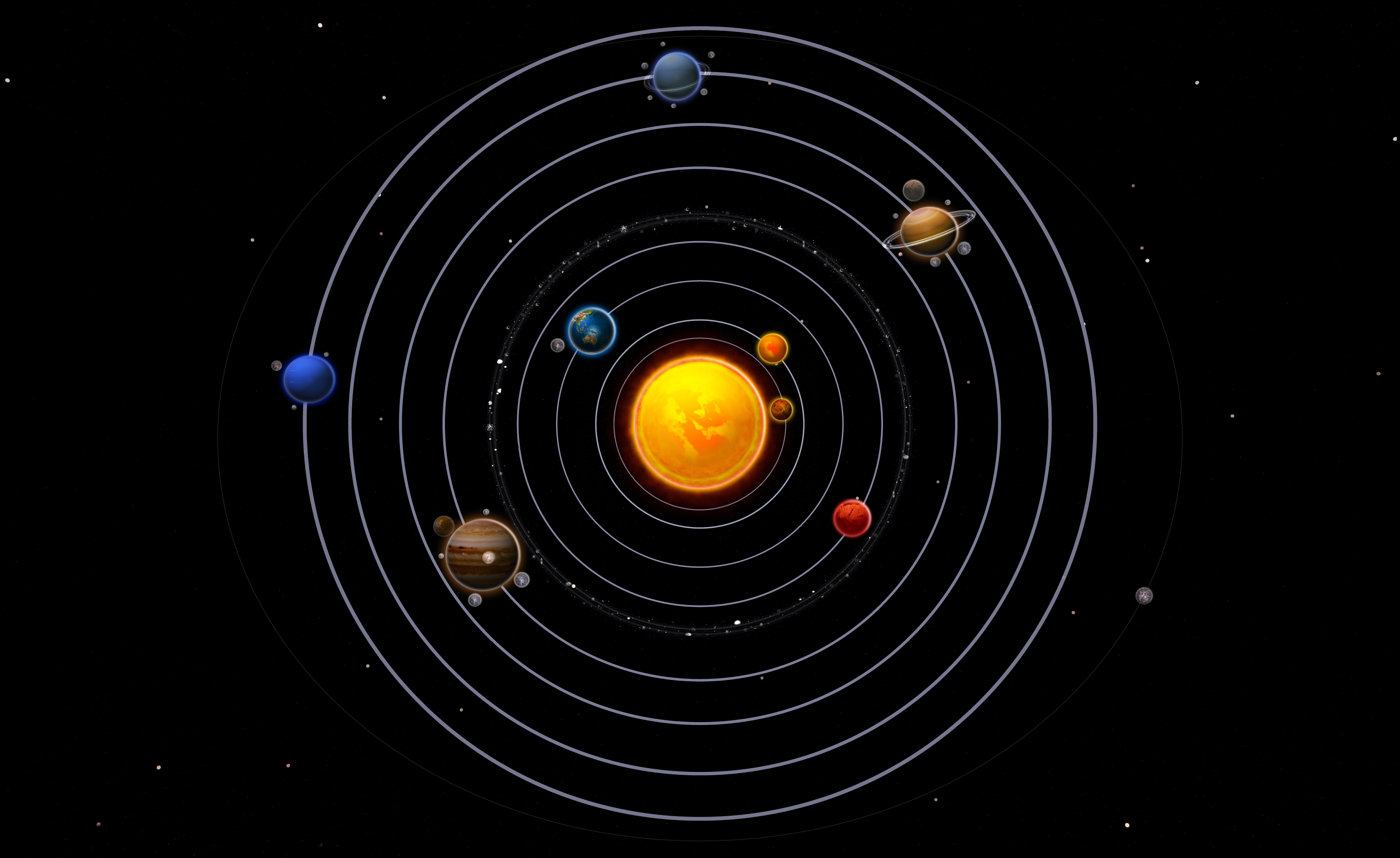Solar System: The Definition, Sun, Planets and Other ...
