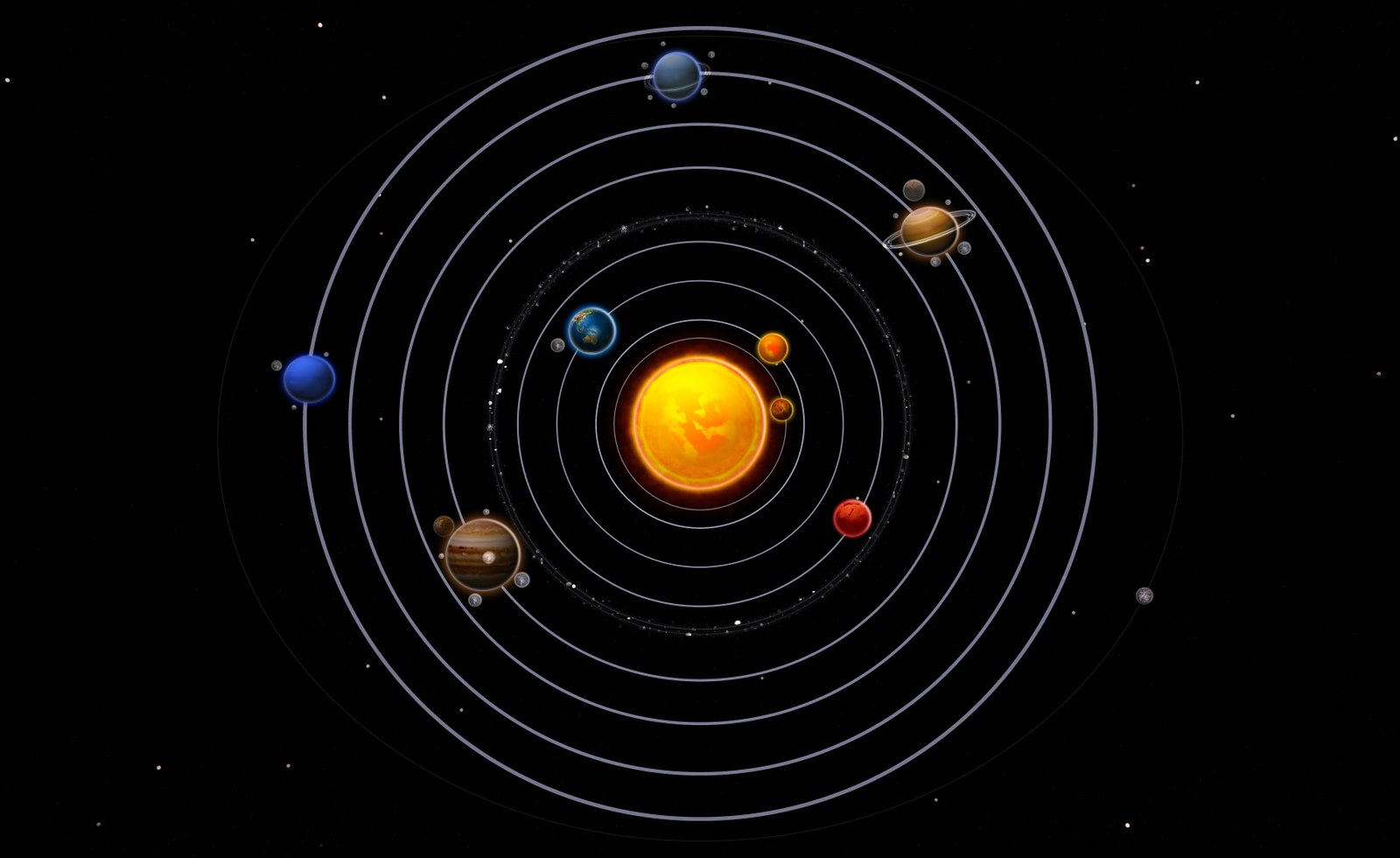 Solar System The Definition Sun Planets And Other Celestial Objects 