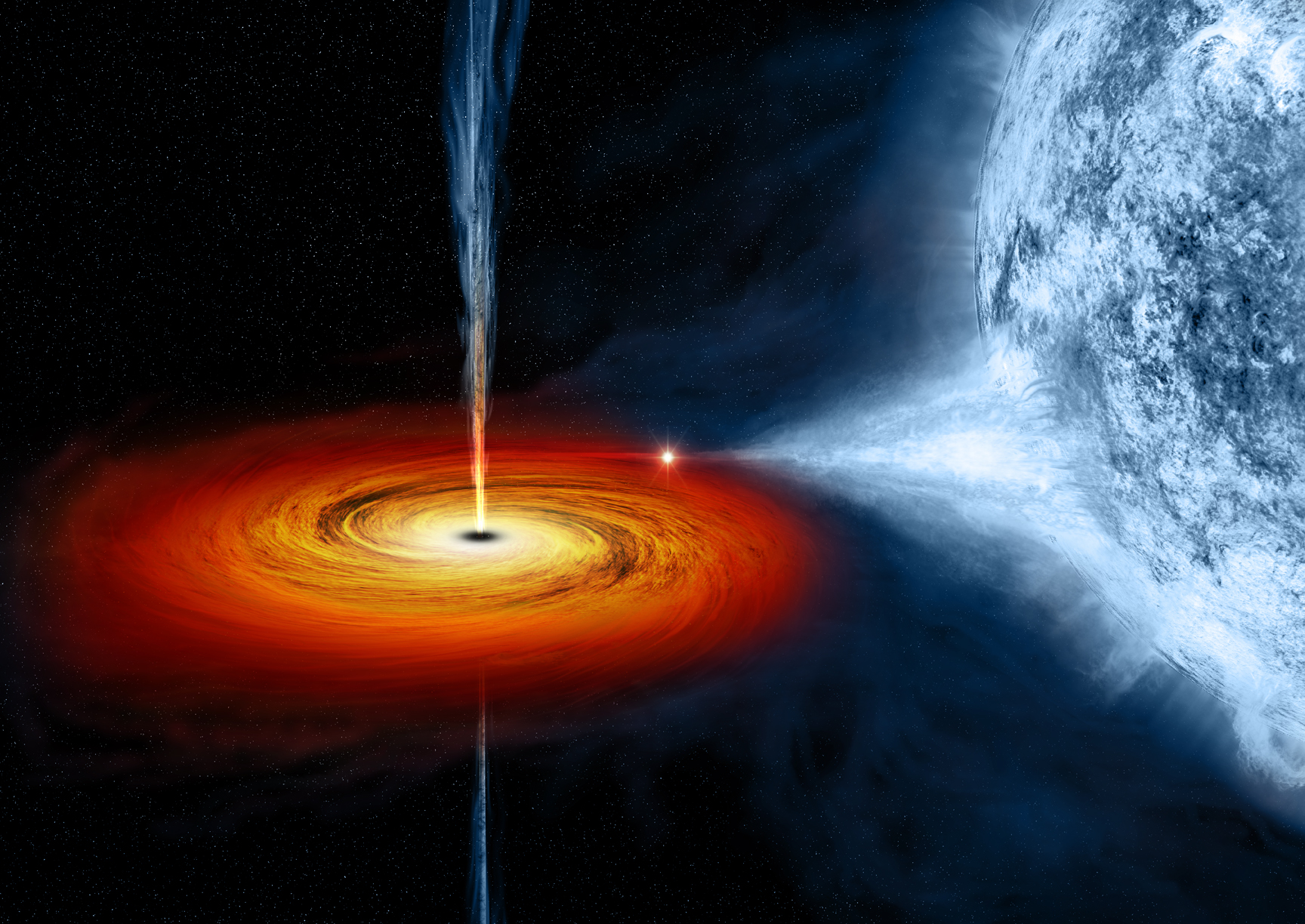 Black Hole Actual Images