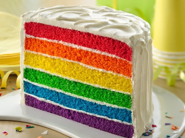 Rainbow Cake Images