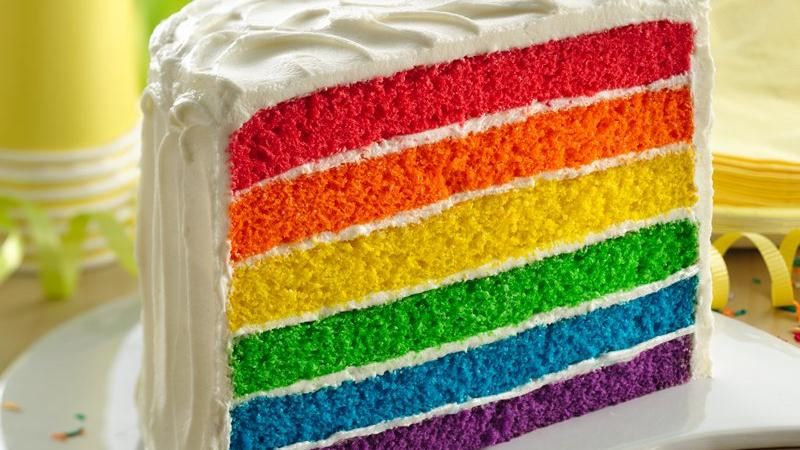 Rainbow Cake Pictures
