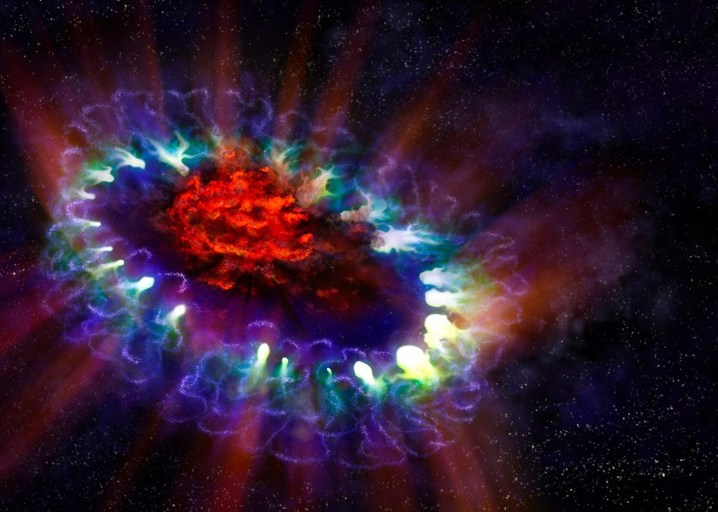 What is Supernova? - InspirationSeek.com